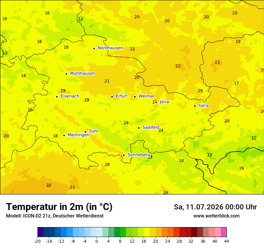Temperatur