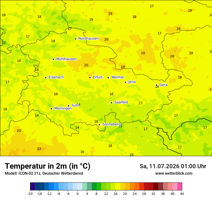 Temperatur