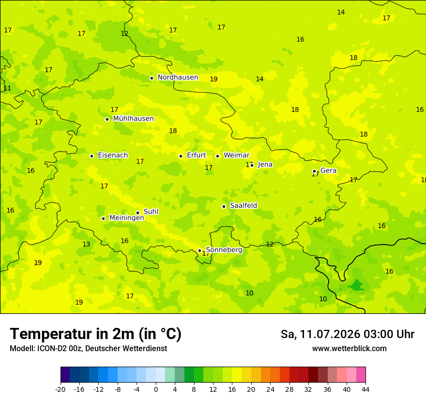 Temperatur