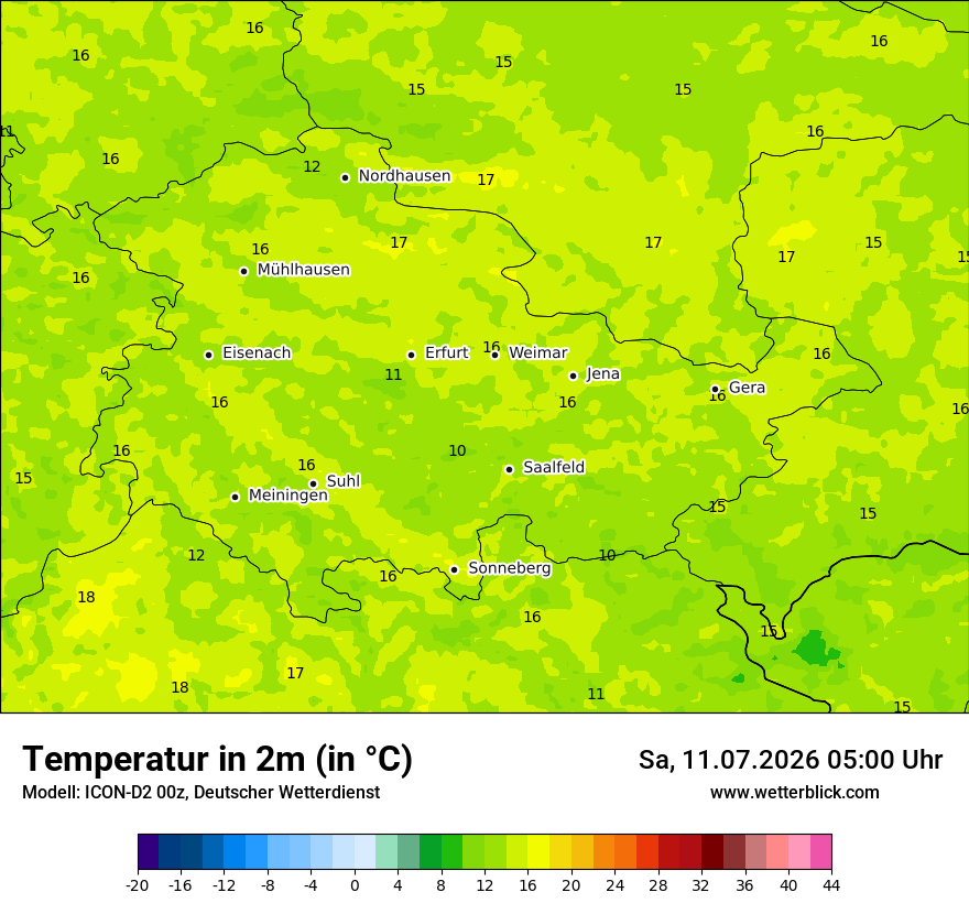 Temperatur