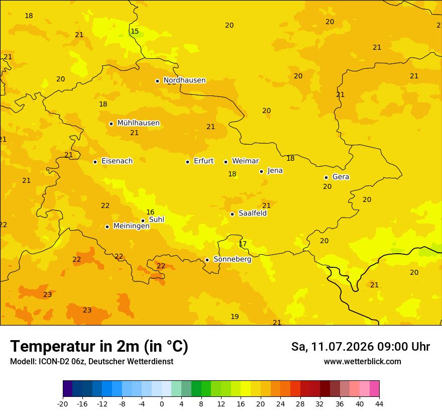 Temperatur