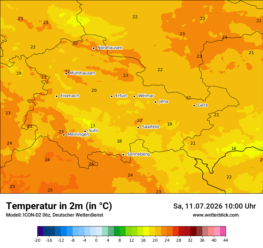 Temperatur
