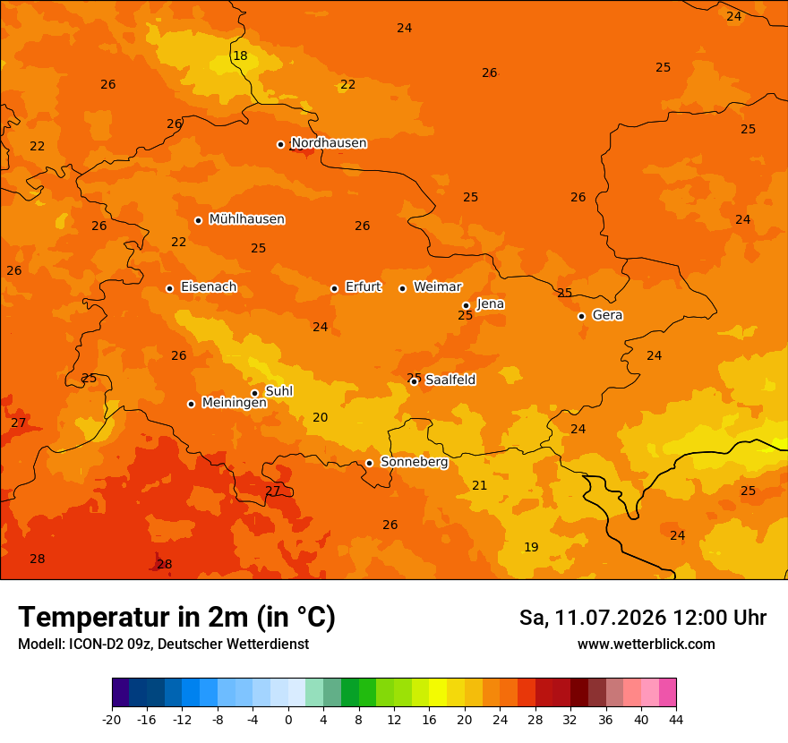 Temperatur