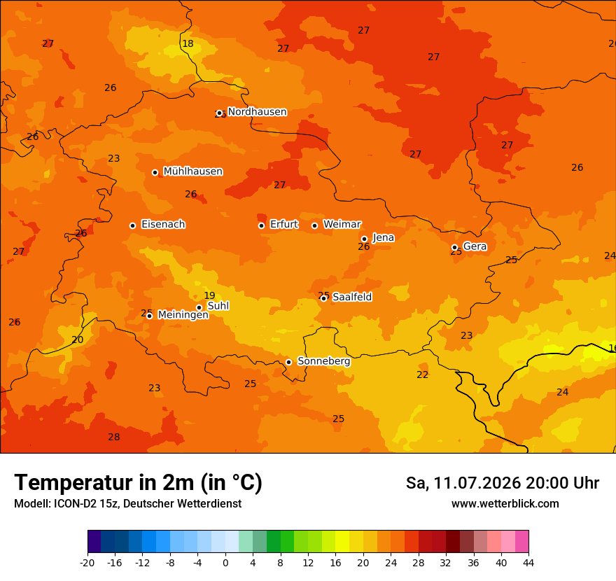 Temperatur