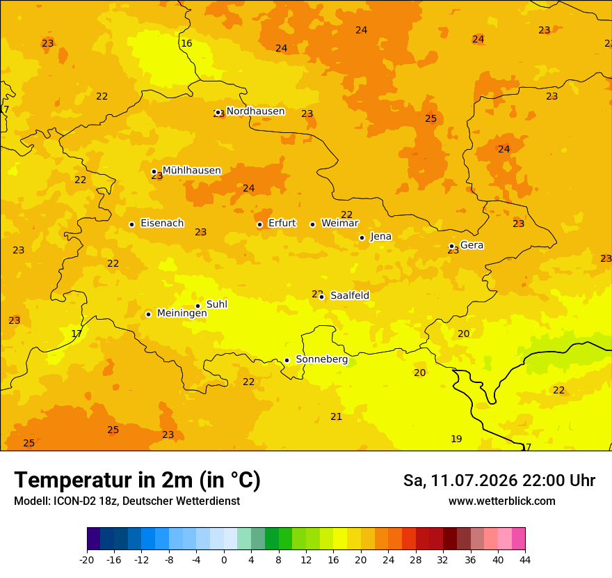 Temperatur