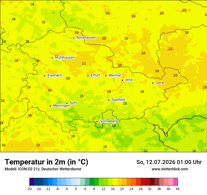 Temperatur