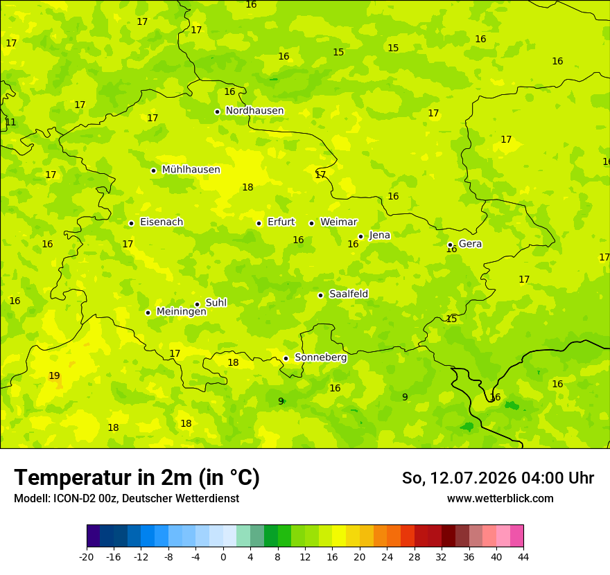 Temperatur