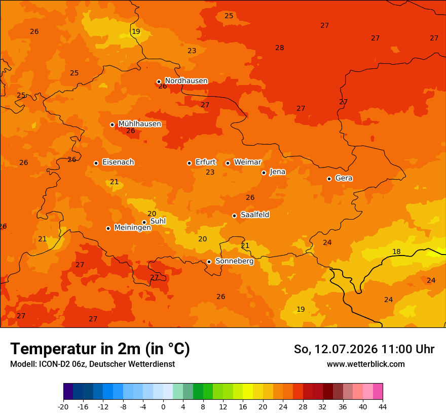 Temperatur
