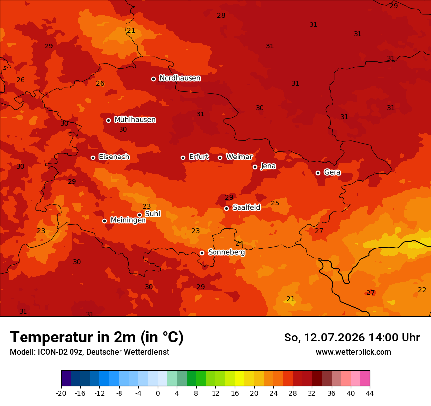 Temperatur