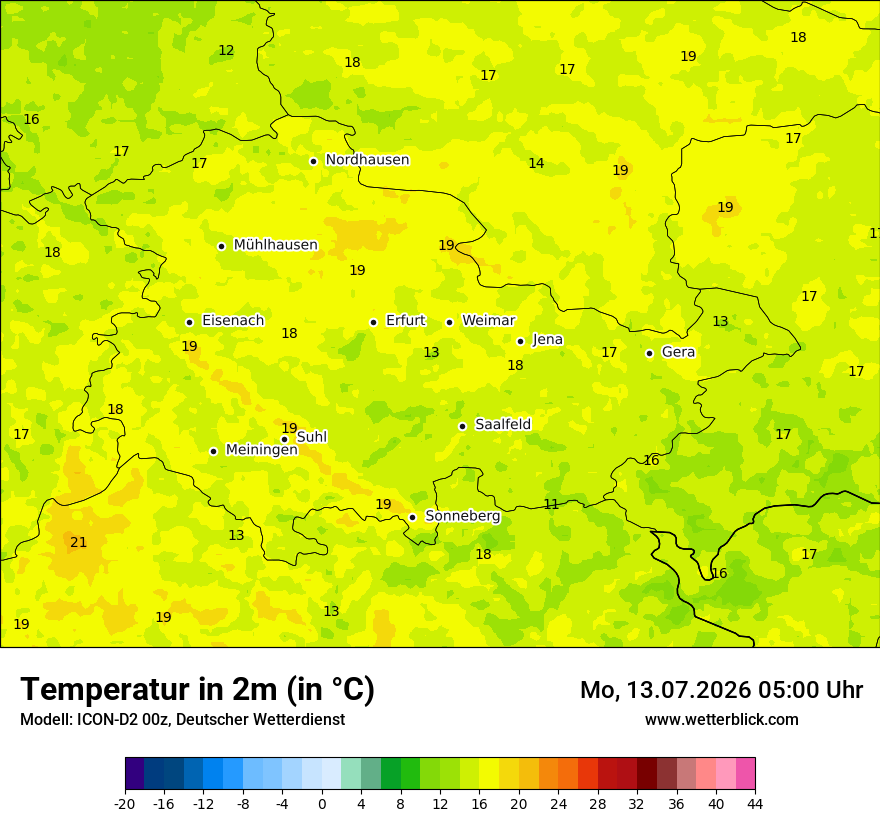 Temperatur