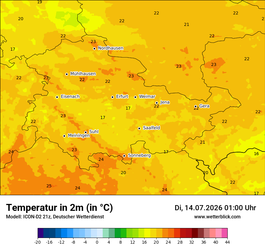 Temperatur