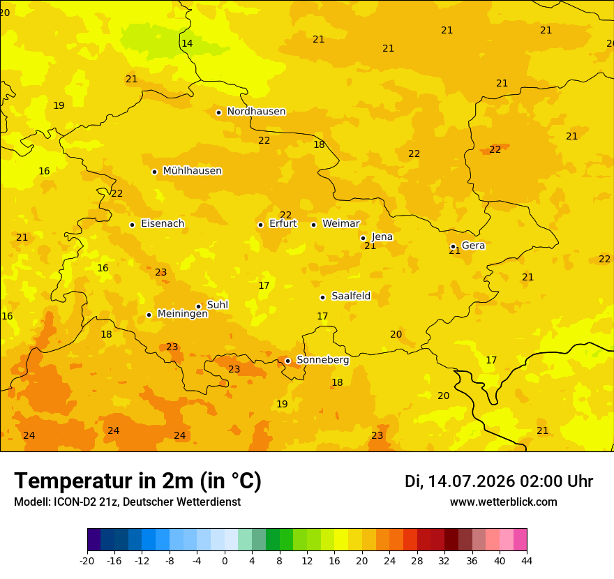 Temperatur