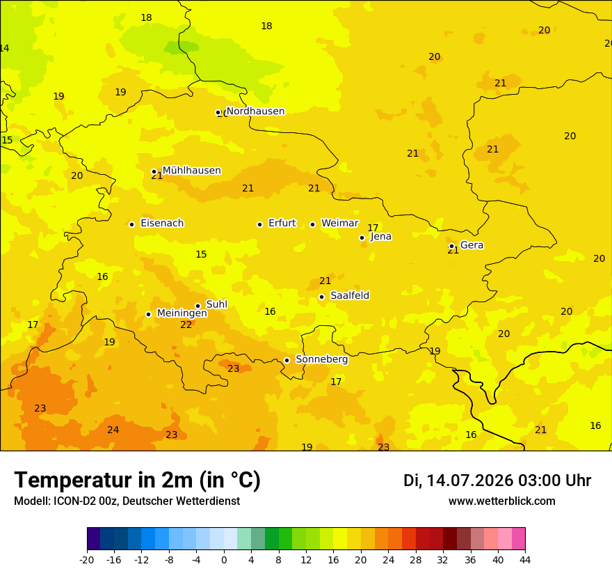 Temperatur