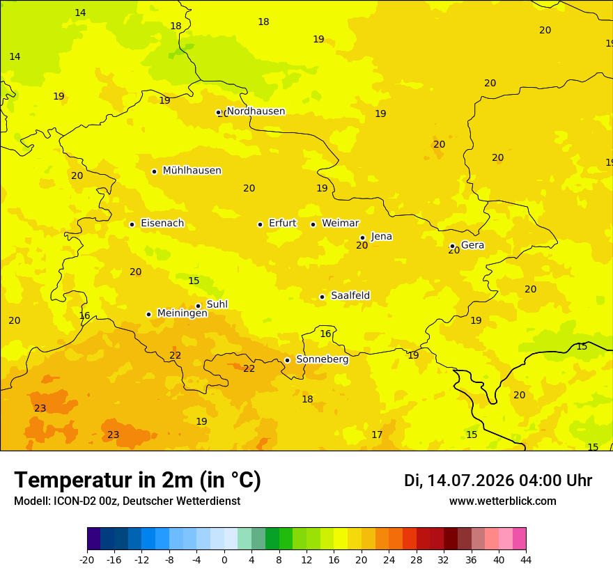 Temperatur