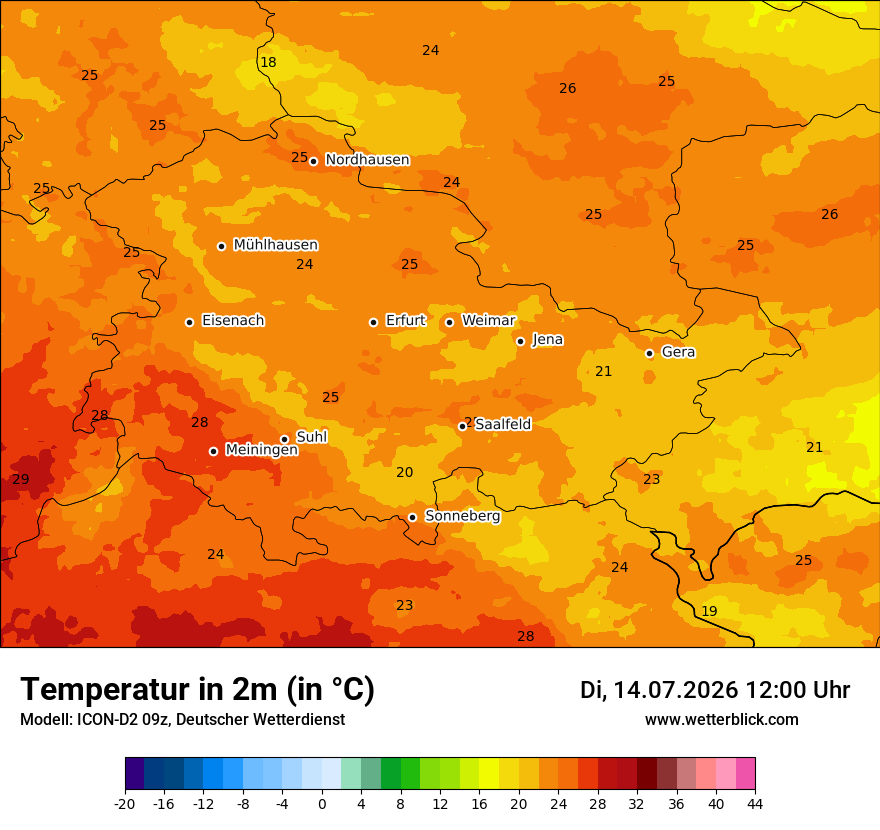 Temperatur