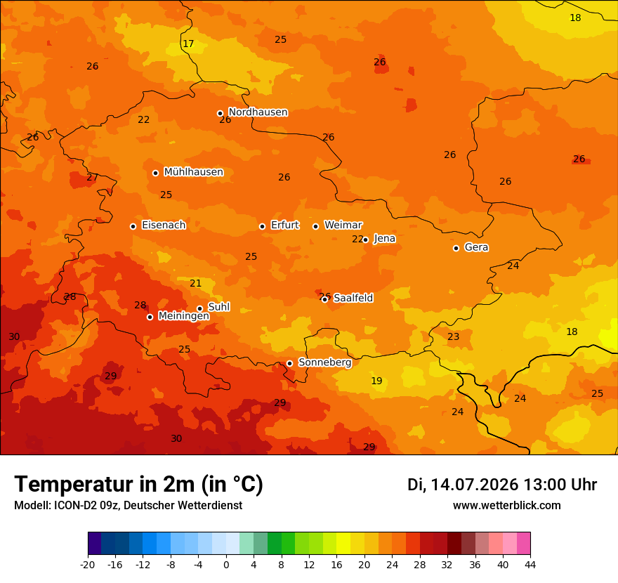 Temperatur