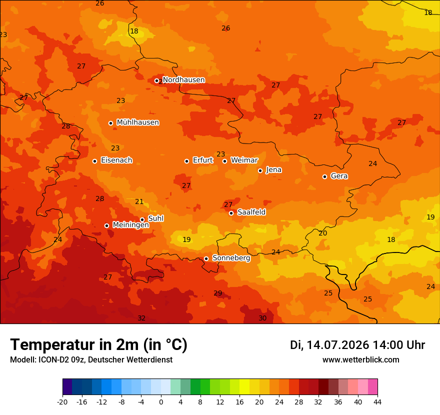 Temperatur