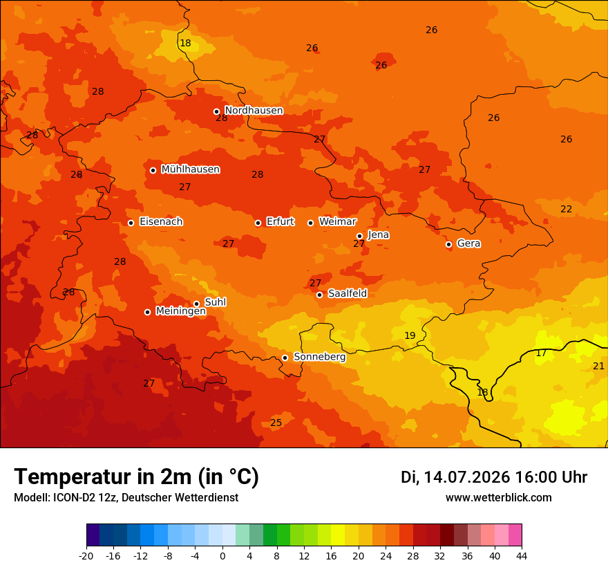 Temperatur