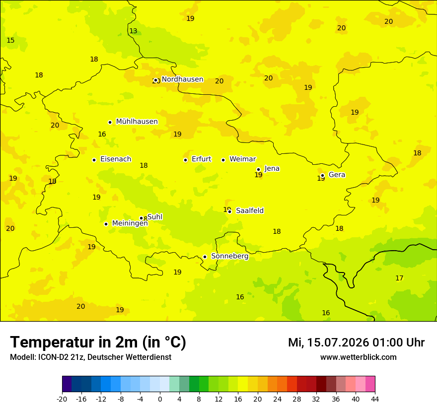 Temperatur