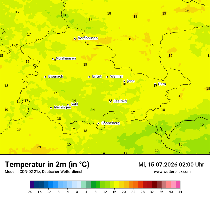 Temperatur