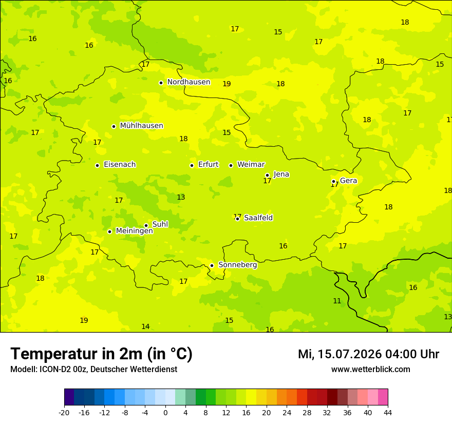 Temperatur