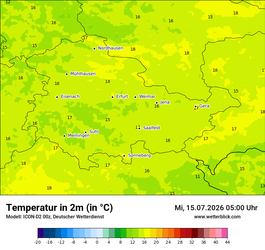 Temperatur