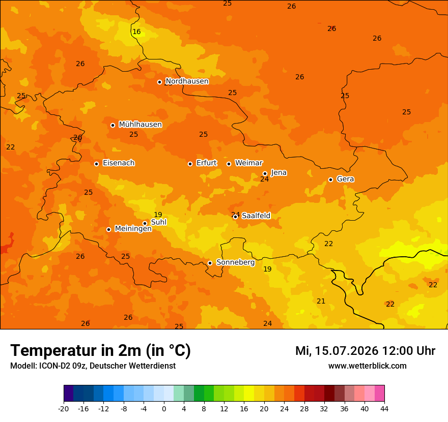 Temperatur