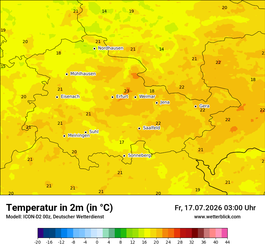 Temperatur