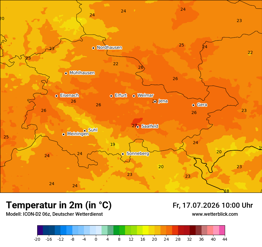 Temperatur
