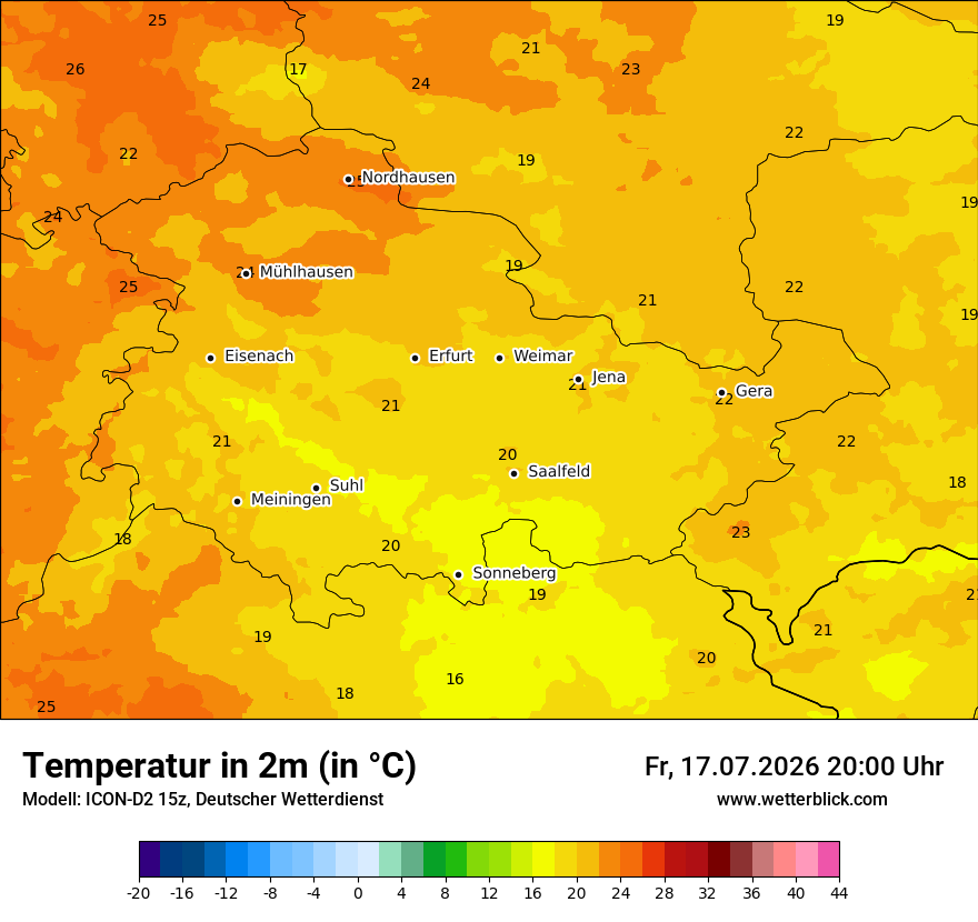 Temperatur