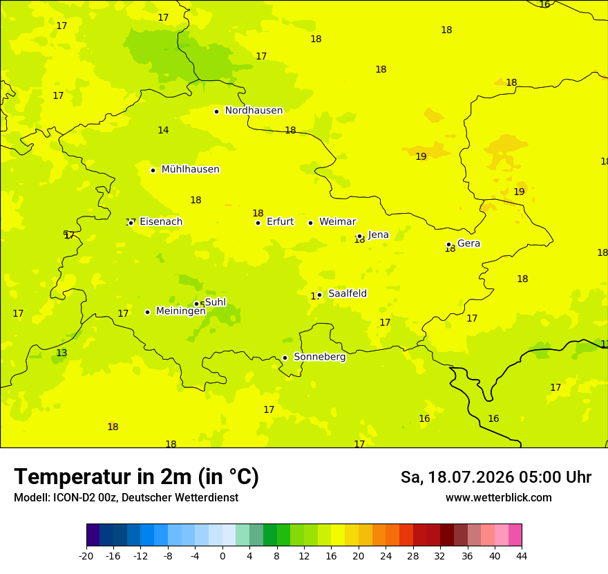 Temperatur