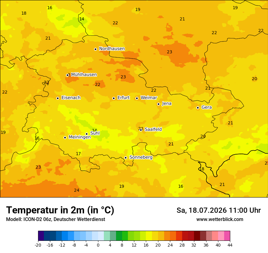 Temperatur