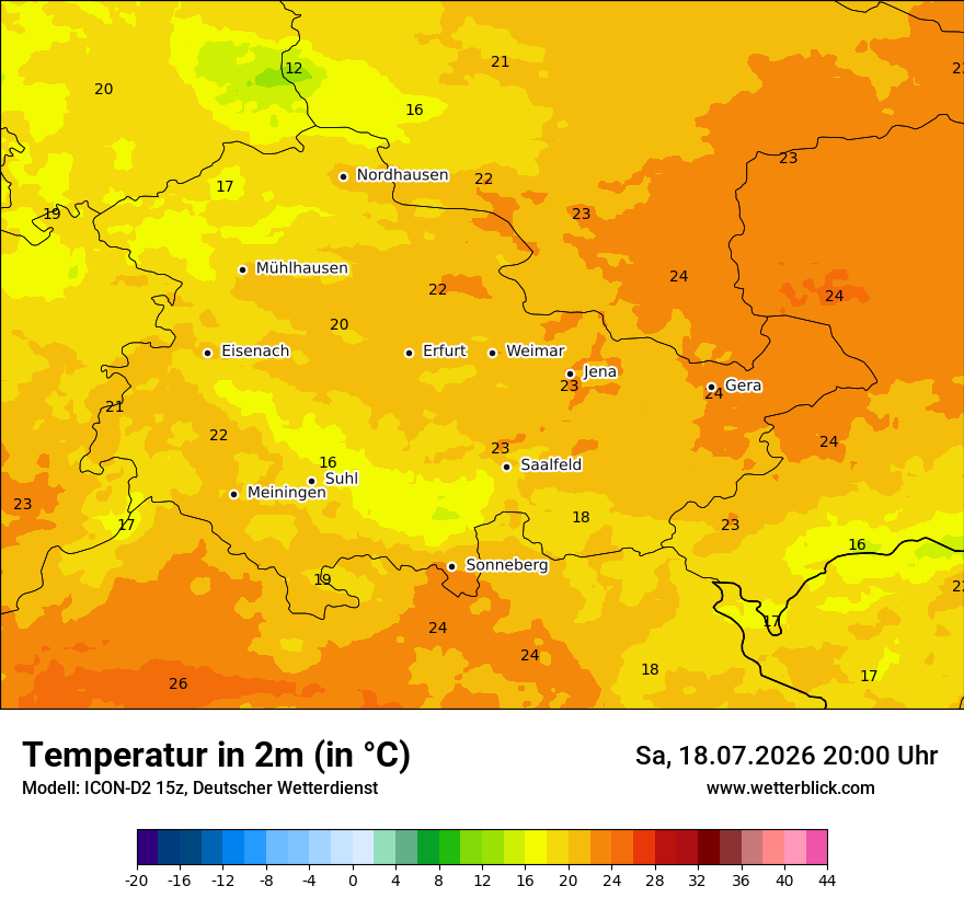 Temperatur