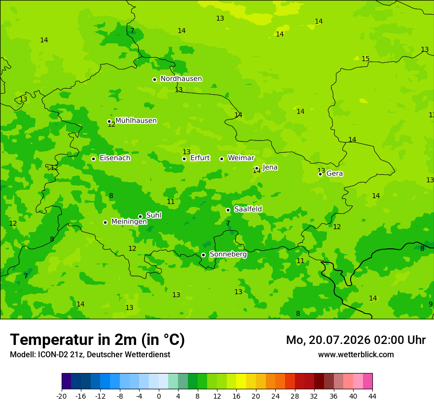 Temperatur