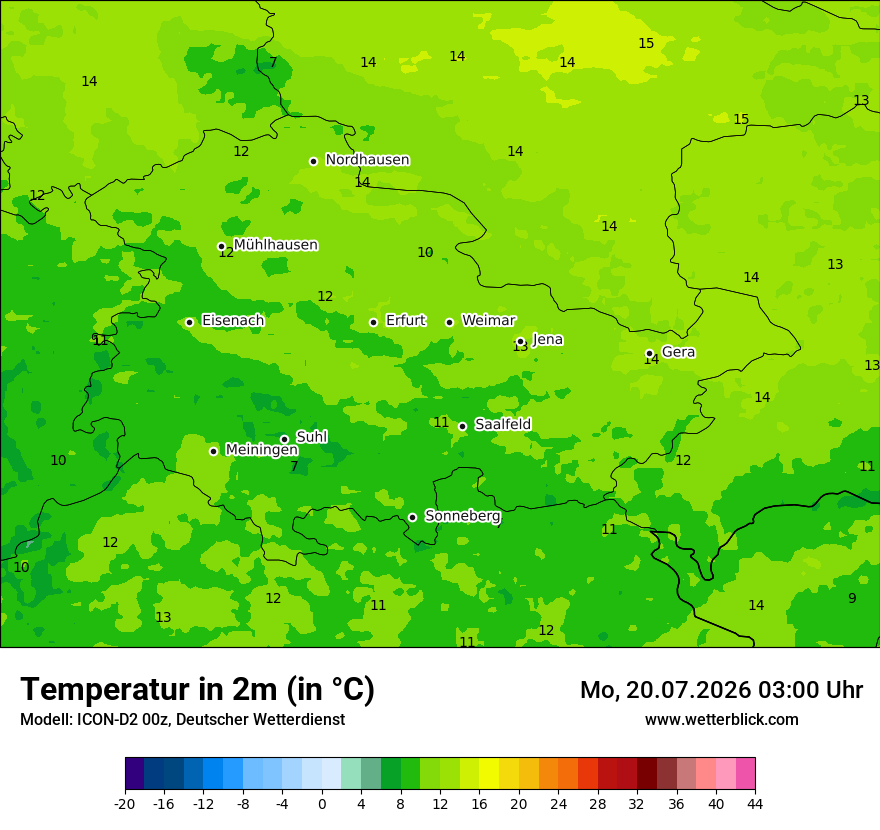 Temperatur