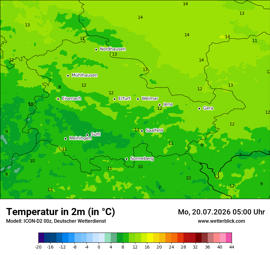 Temperatur