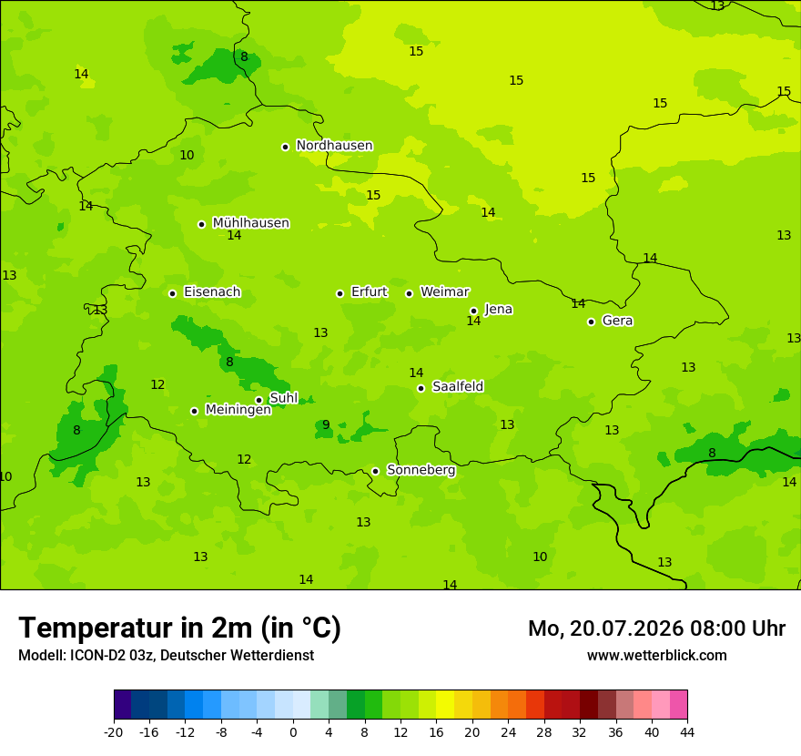 Temperatur