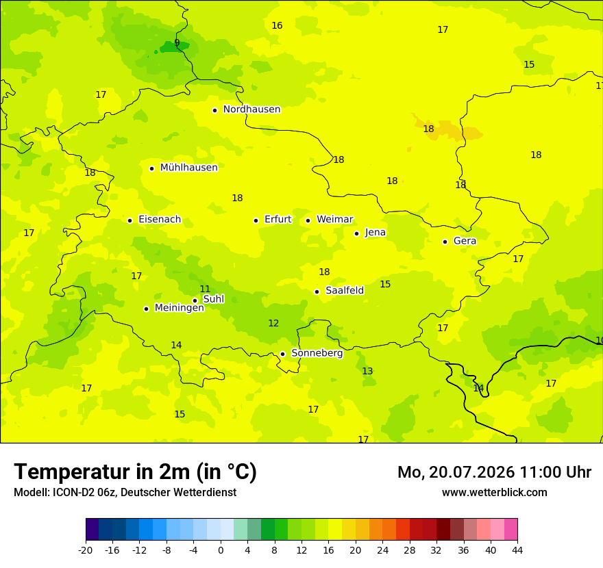 Temperatur