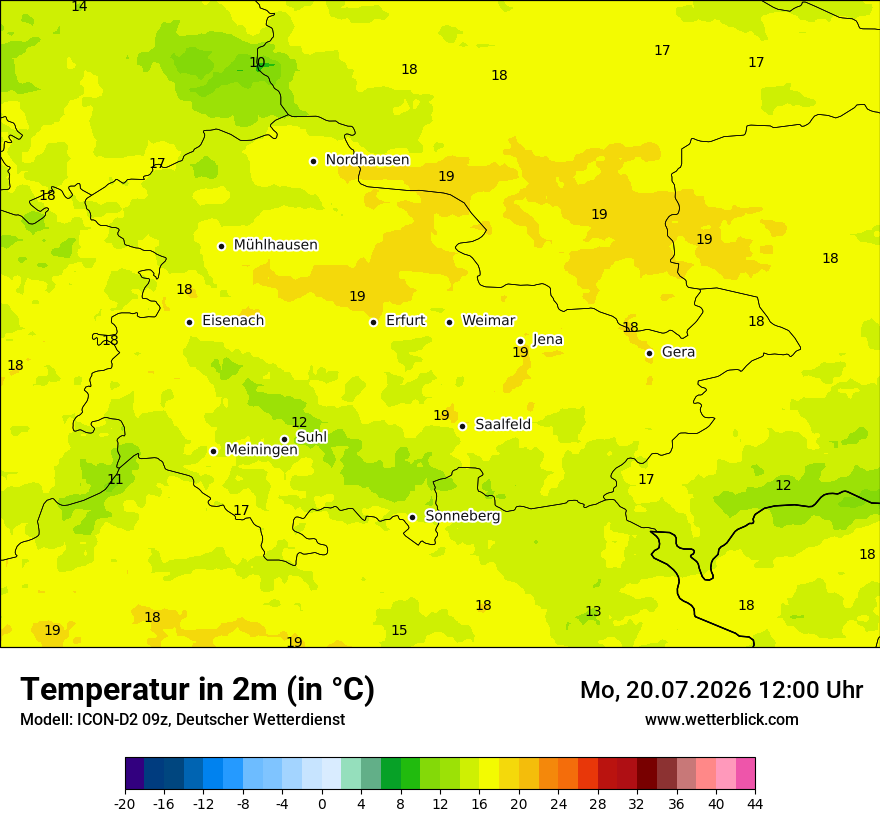 Temperatur