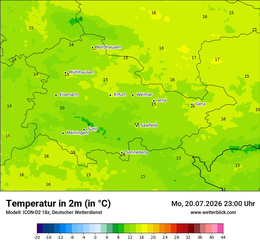 Temperatur
