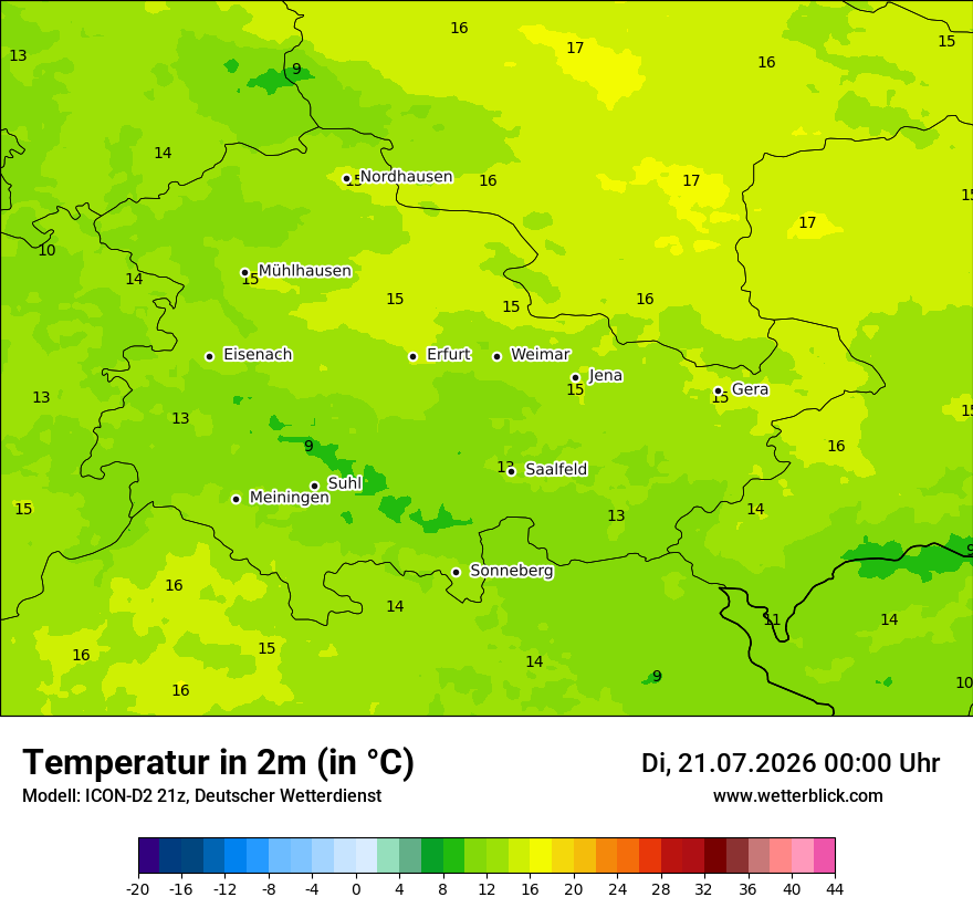 Temperatur