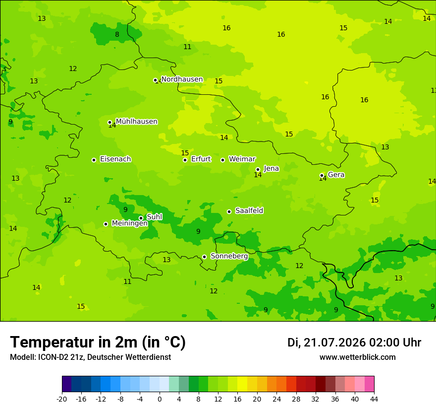 Temperatur