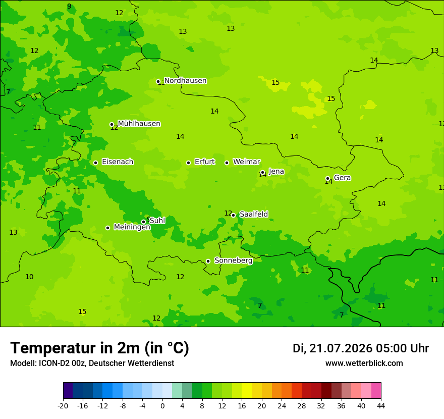 Temperatur