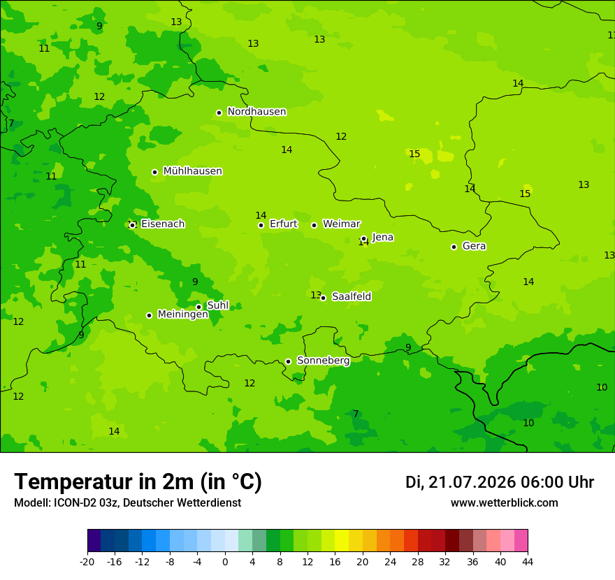 Temperatur