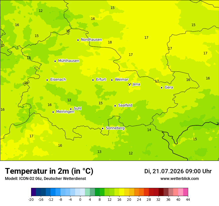 Temperatur