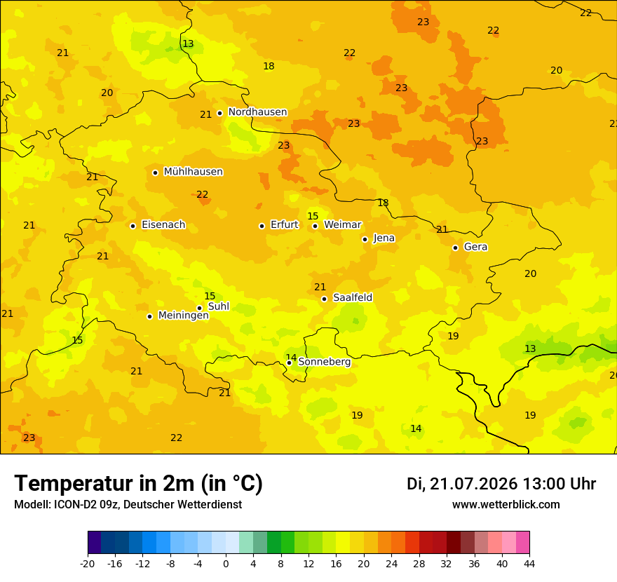 Temperatur