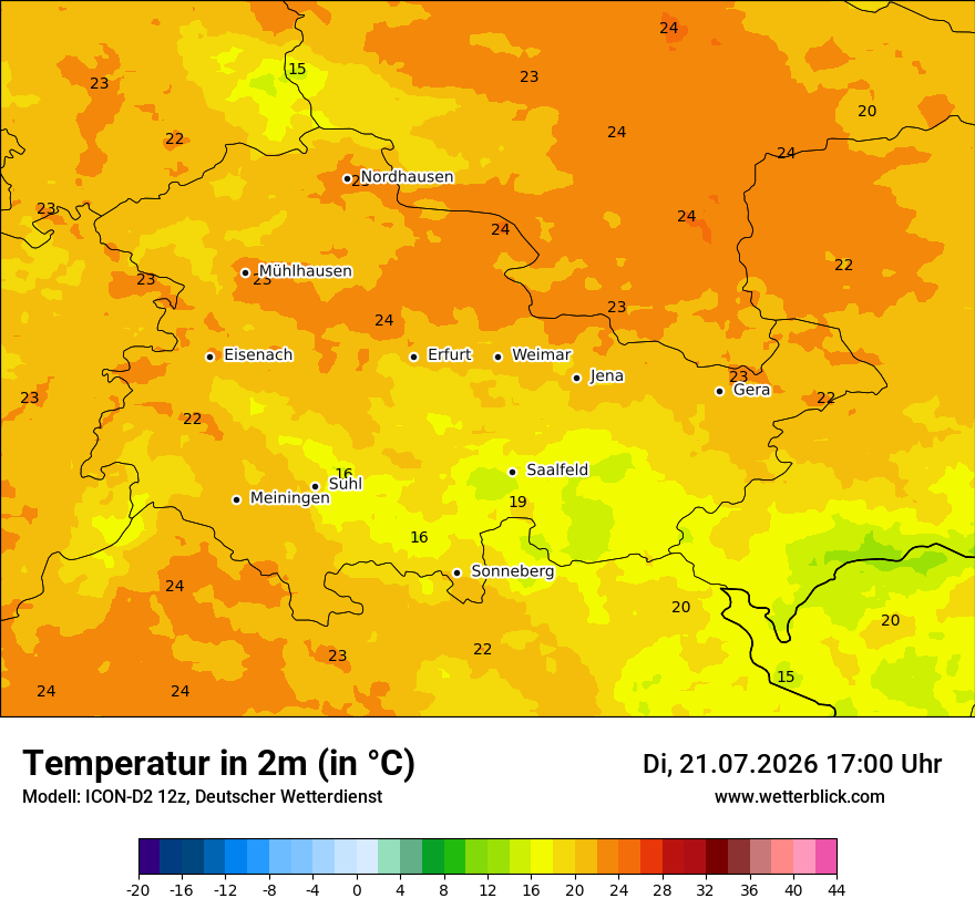 Temperatur