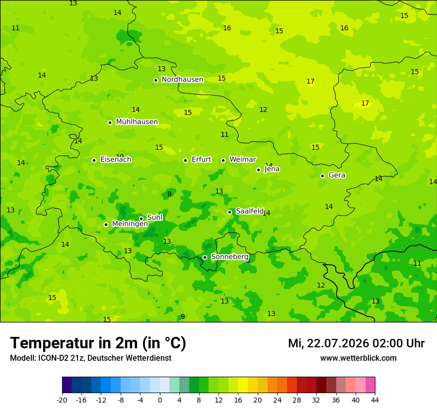 Temperatur