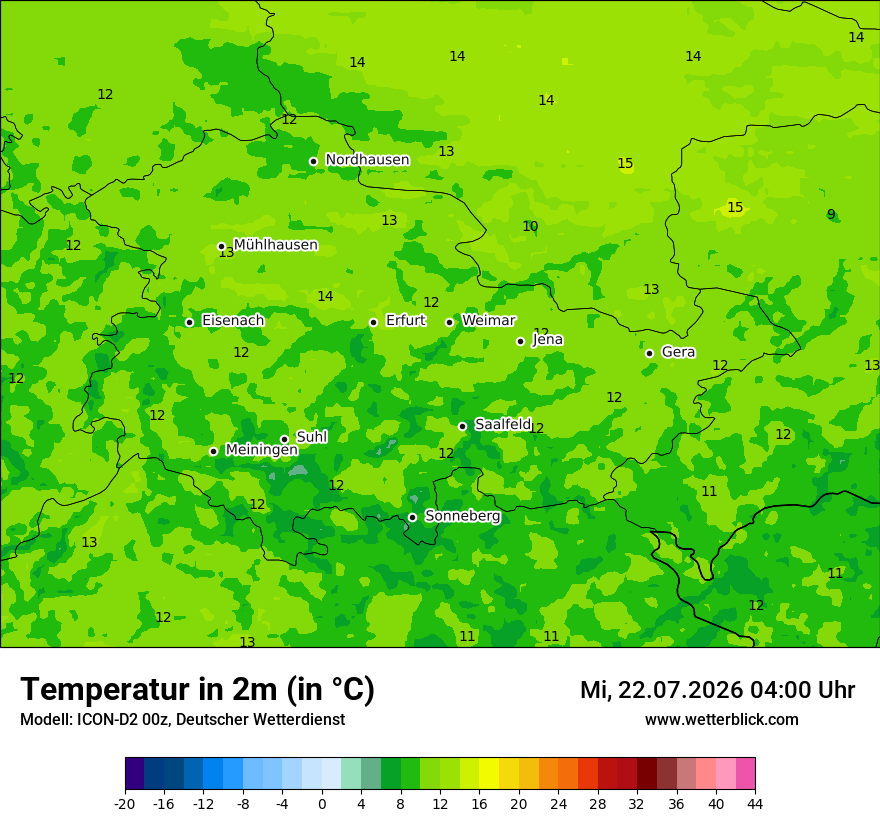 Temperatur