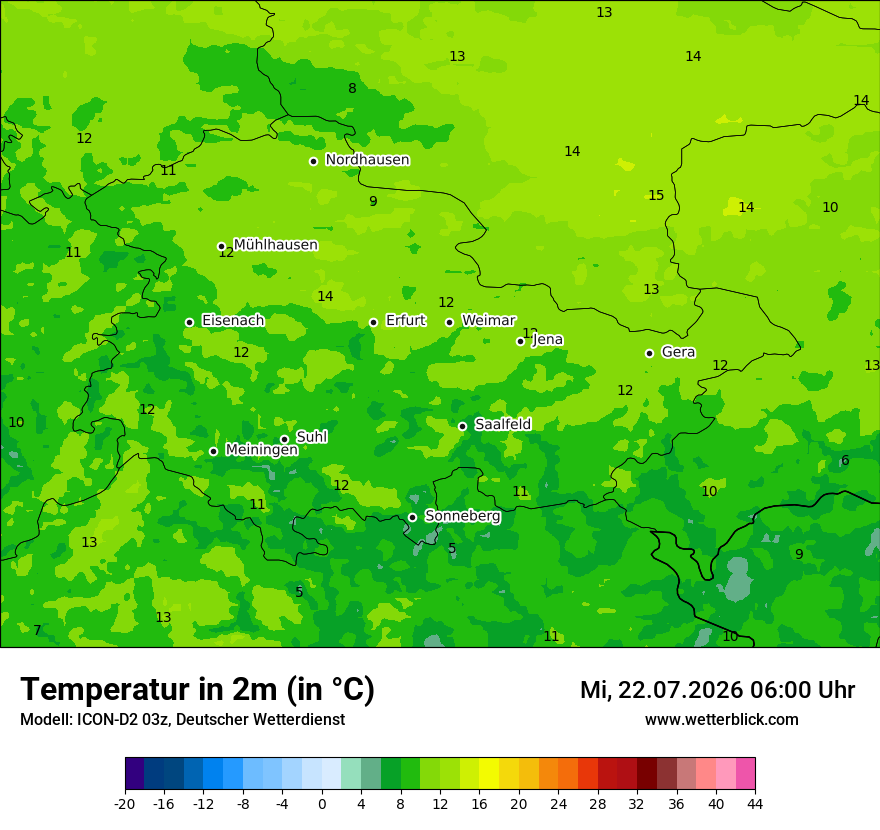 Temperatur
